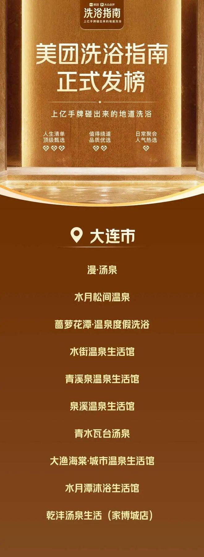 從電競場館到洗浴中心 沈陽如何玩轉跨界經營？